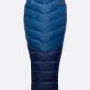 Rab Alpine 400 Down Sleeping Bag (25F)