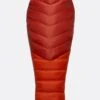 Rab Alpine 600 Down Sleeping Bag (15F)