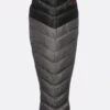 Rab Neutrino Pro 300 Down Sleeping Bag (25F)