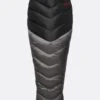 Rab Neutrino Pro 500 Down Sleeping Bag (15F)