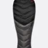 Rab Neutrino Pro 700 Down Sleeping Bag (5F)