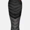 Rab Neutrino Pro 900 Down Sleeping Bag (-10F)