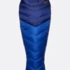 Rab Neutrino 400 Down Sleeping Bag (20F)