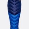 Rab Neutrino 600 Down Sleeping Bag (10F)