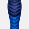 Rab Women's Neutrino 600 Down Sleeping Bag (10F)